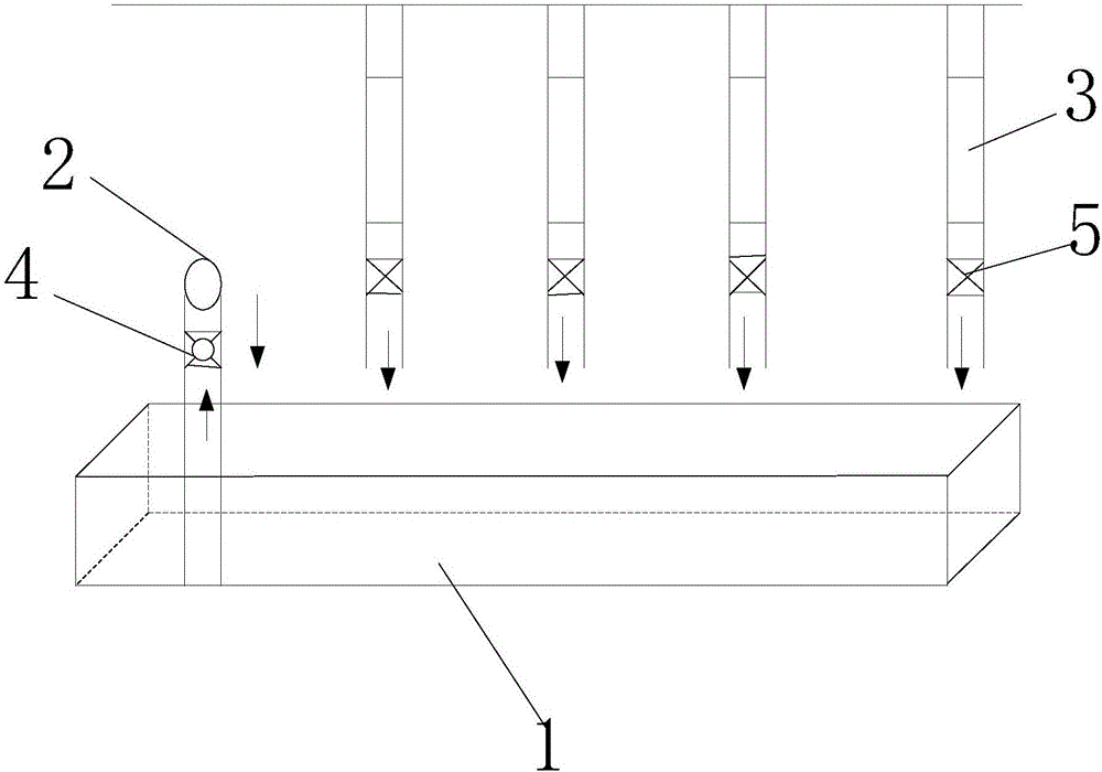 Dry material wet feeding method and system