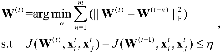 An online nearest neighbor query method for high-dimensional data based on hash learning