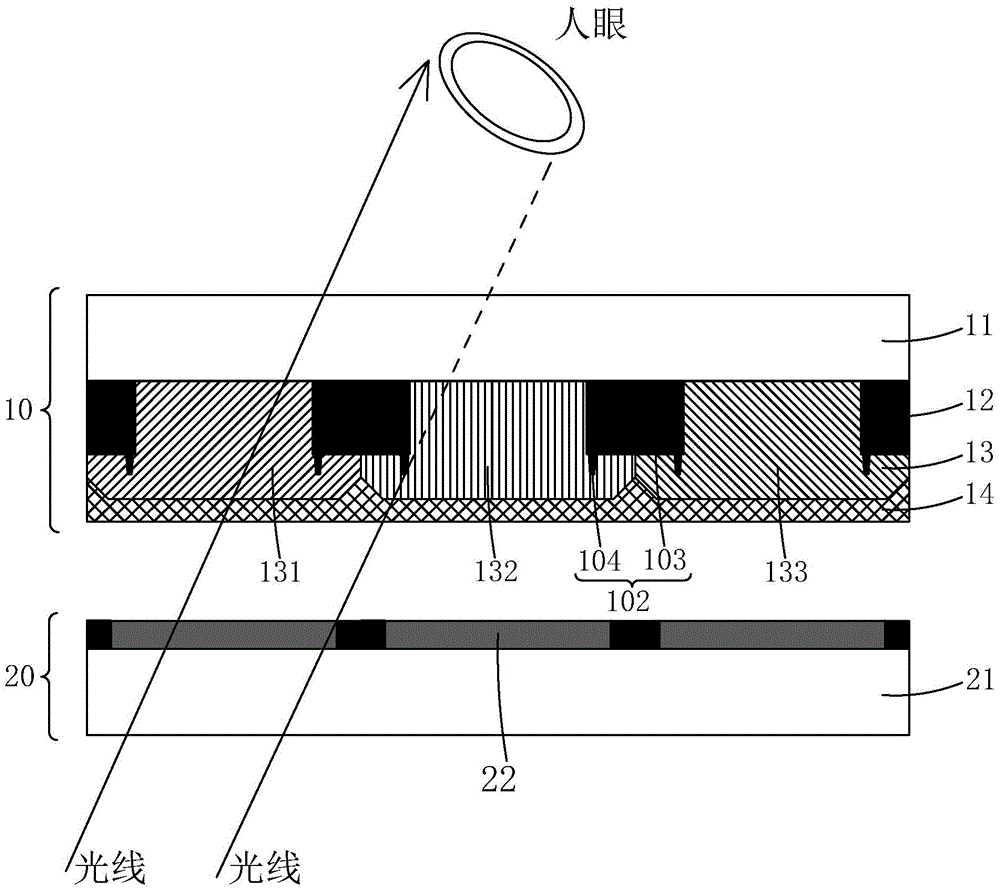 LTPS (low temperature poly silicon) display panel and manufacturing method thereof