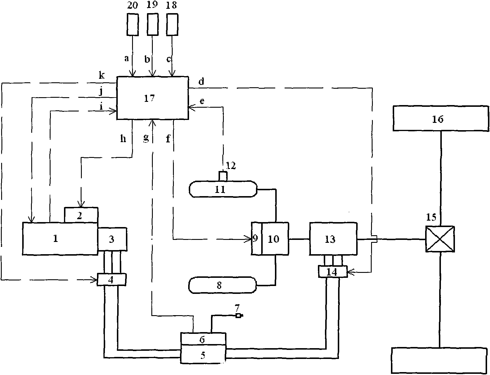 Power system for mechanical-electrical-liquid hybrid-driven vehicle and control method thereof