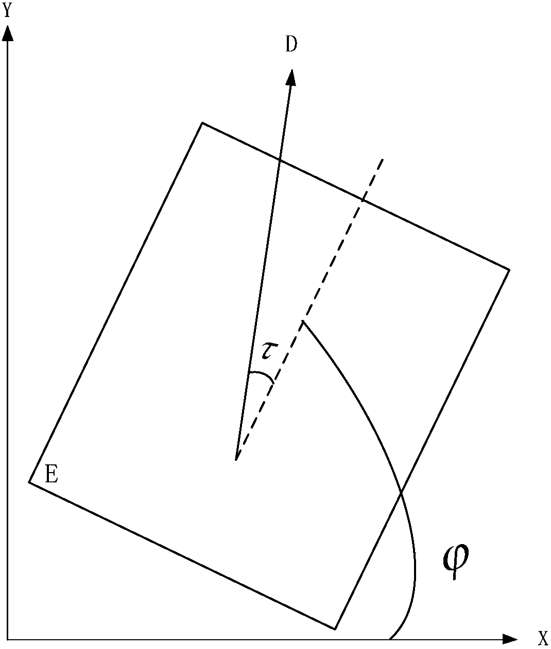 Autopilot, method for guiding vehicle along straight tracking line, and computer-readable medium