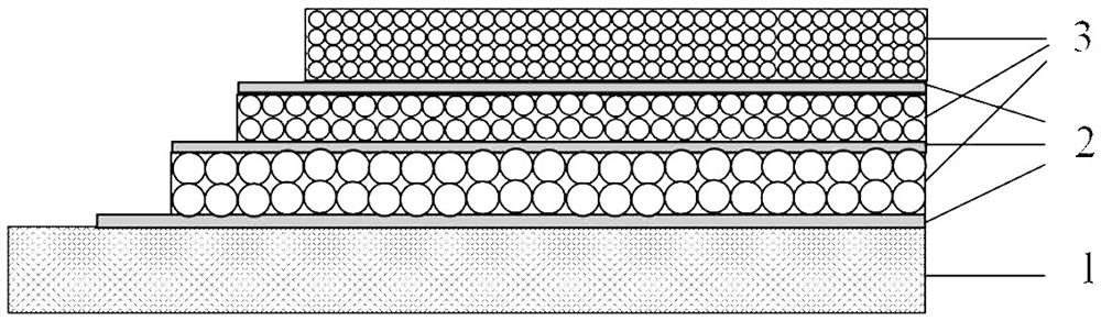 Laminated photonic crystal with optical performance regulation and preparation method thereof