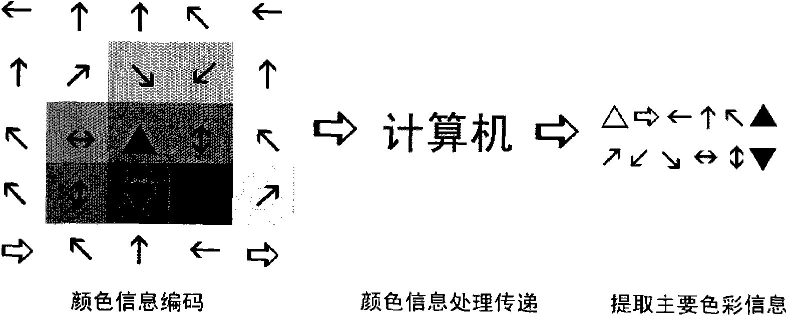 Environmental atmosphere lamp system and control method thereof