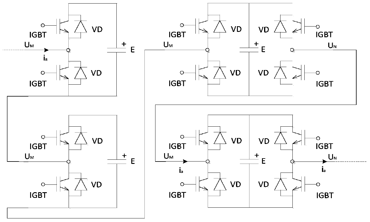 Flexible DC current control method and device