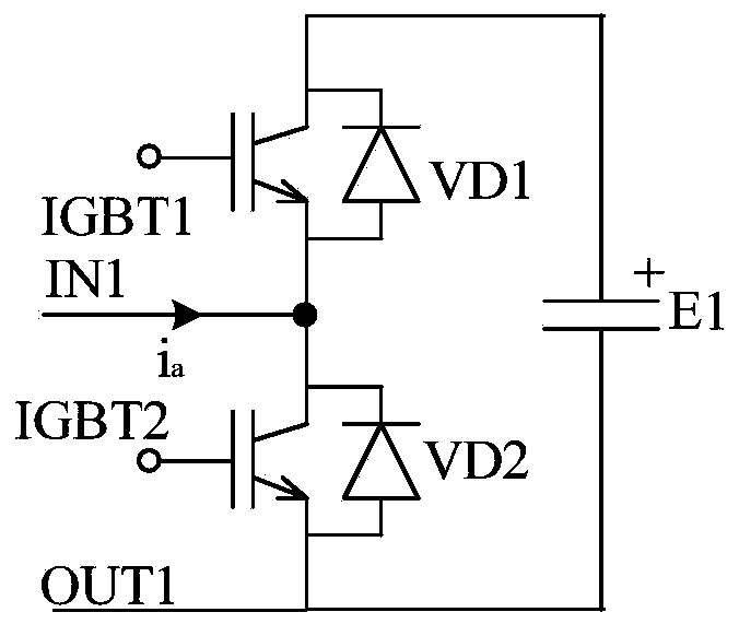 Flexible DC current control method and device