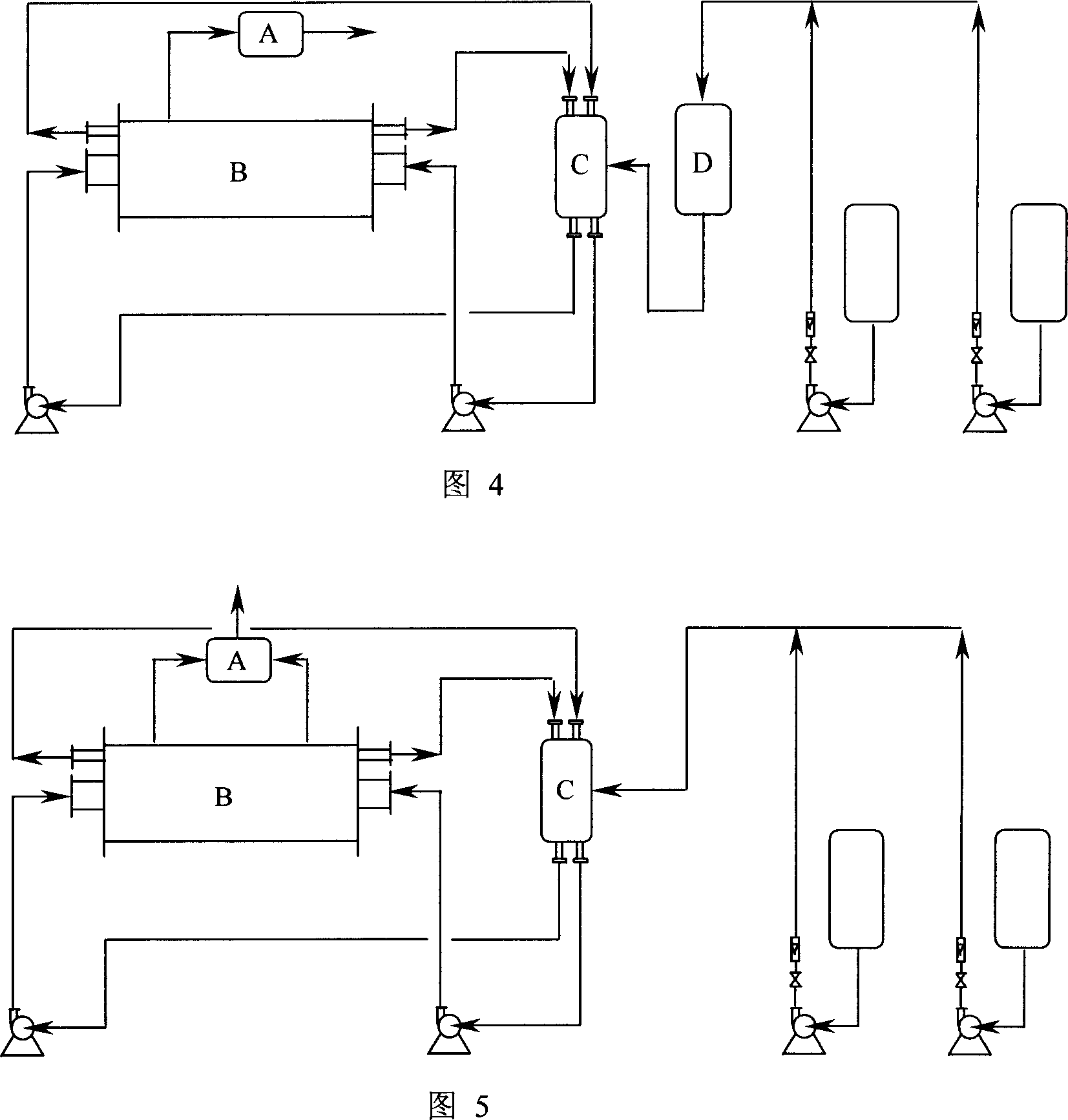 Production process of biological diesel oil