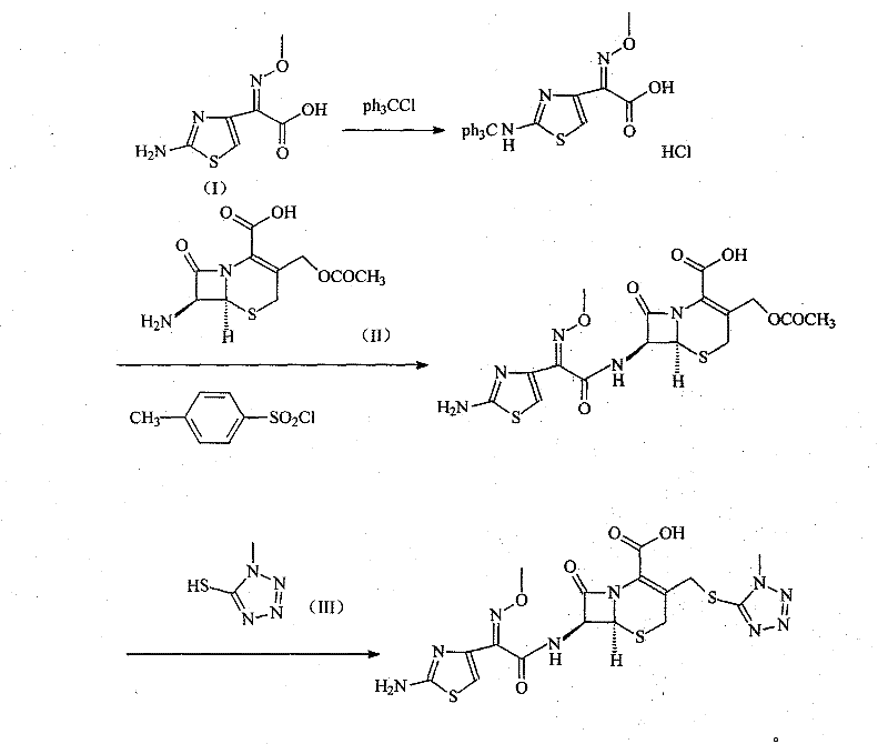 Cefmenoxime compound and synthetic method thereof