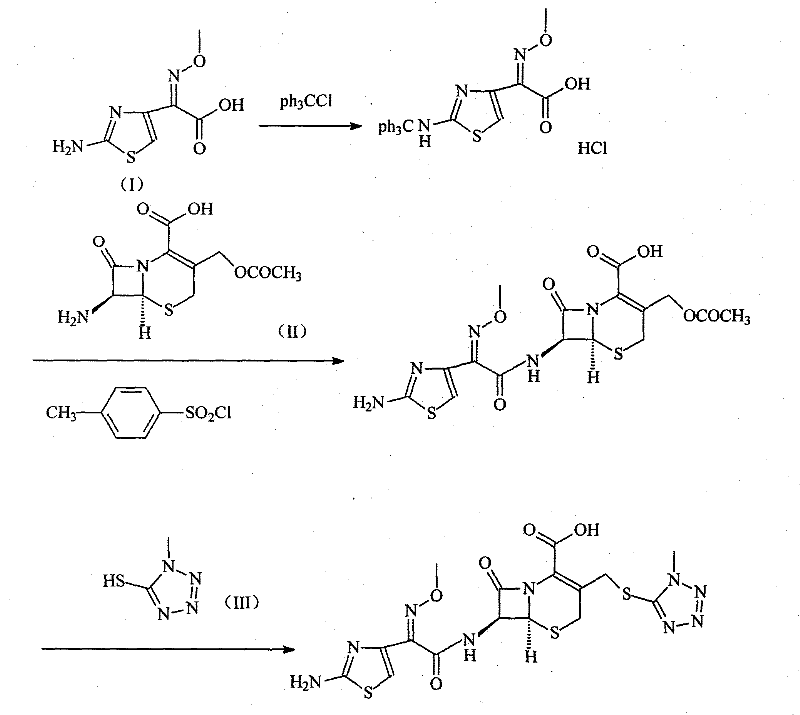 Cefmenoxime compound and synthetic method thereof