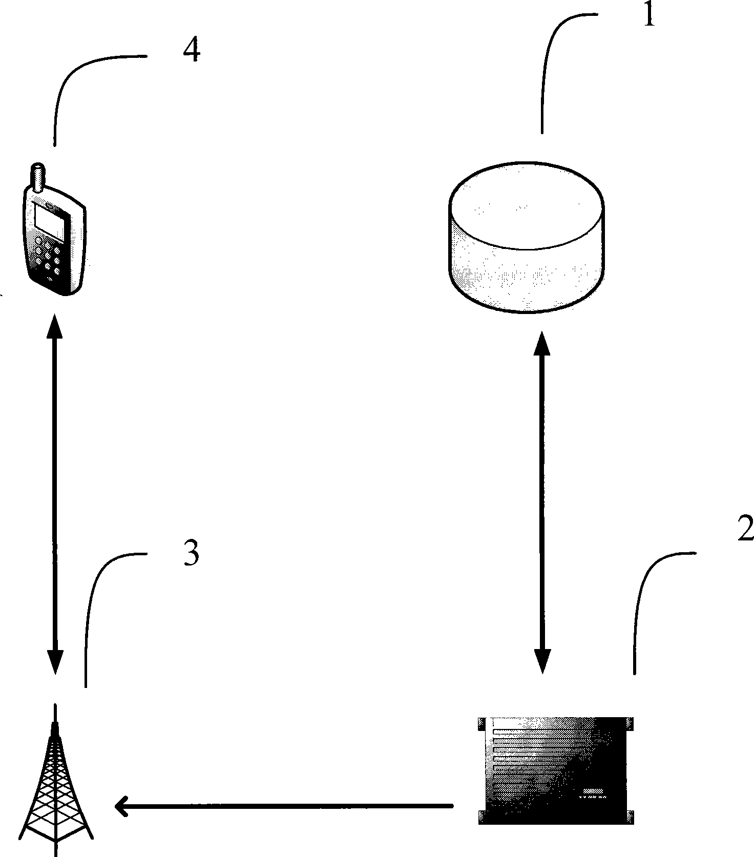 Numerical coding and inquiry system of digital doorplate