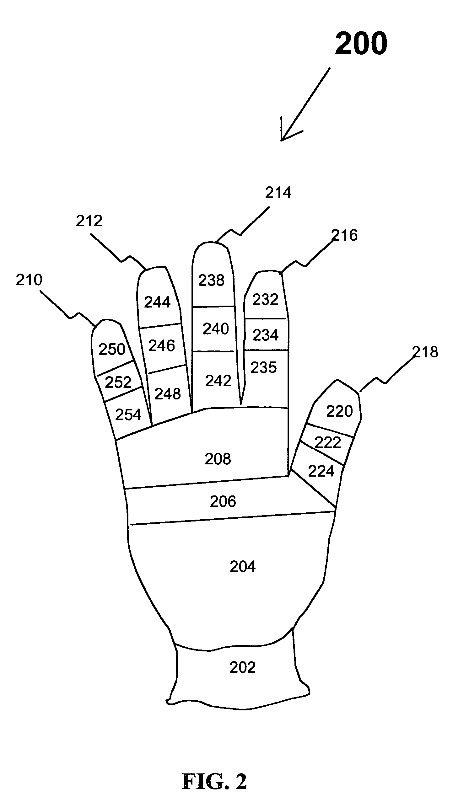 Knitted glove with controlled stitch stretch capability