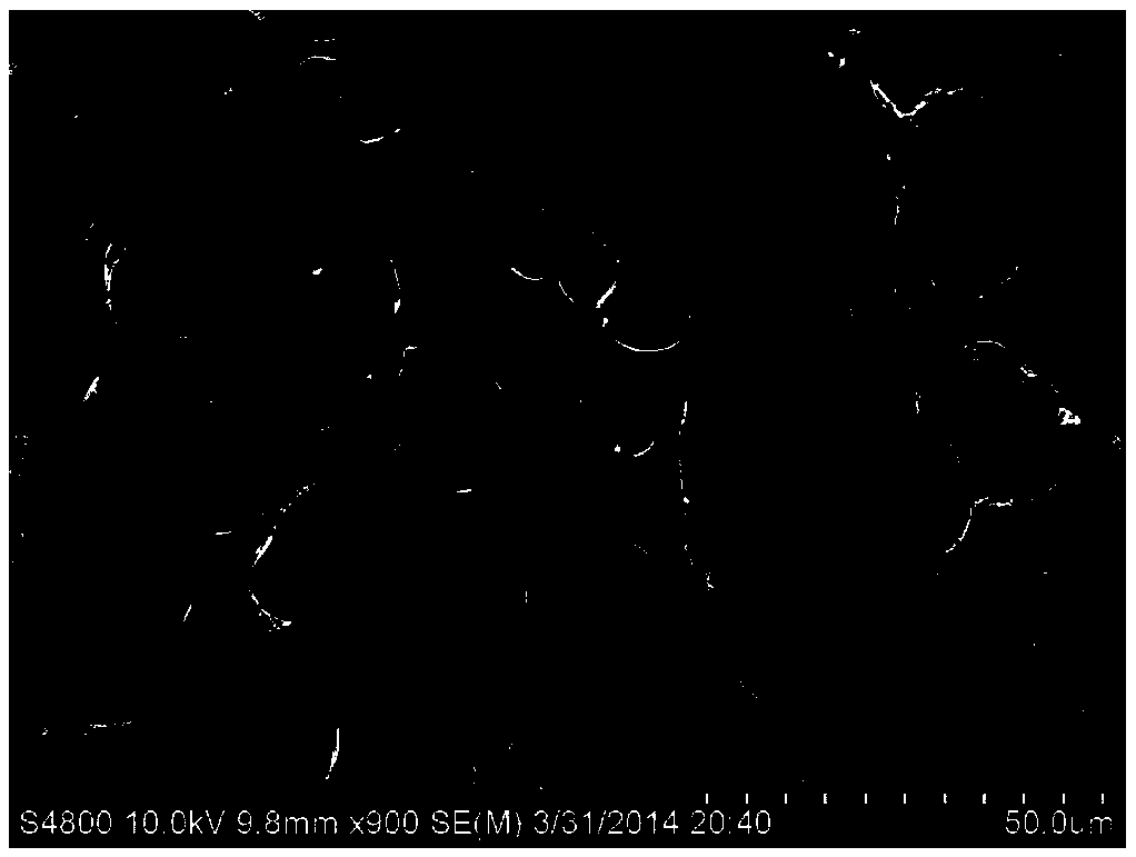 Method for in-situ preparation of coal-biomass prepared carbon base NOx adsorption reduction catalyst