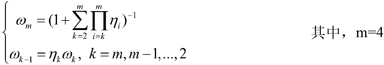 A method for checking the state of a metering device