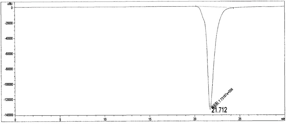 Anti-tumor biological polysaccharide