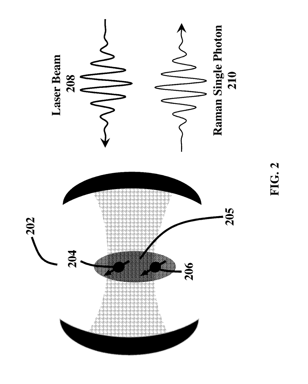 Single photon source based on a quantum dot molecule in an optical cavity