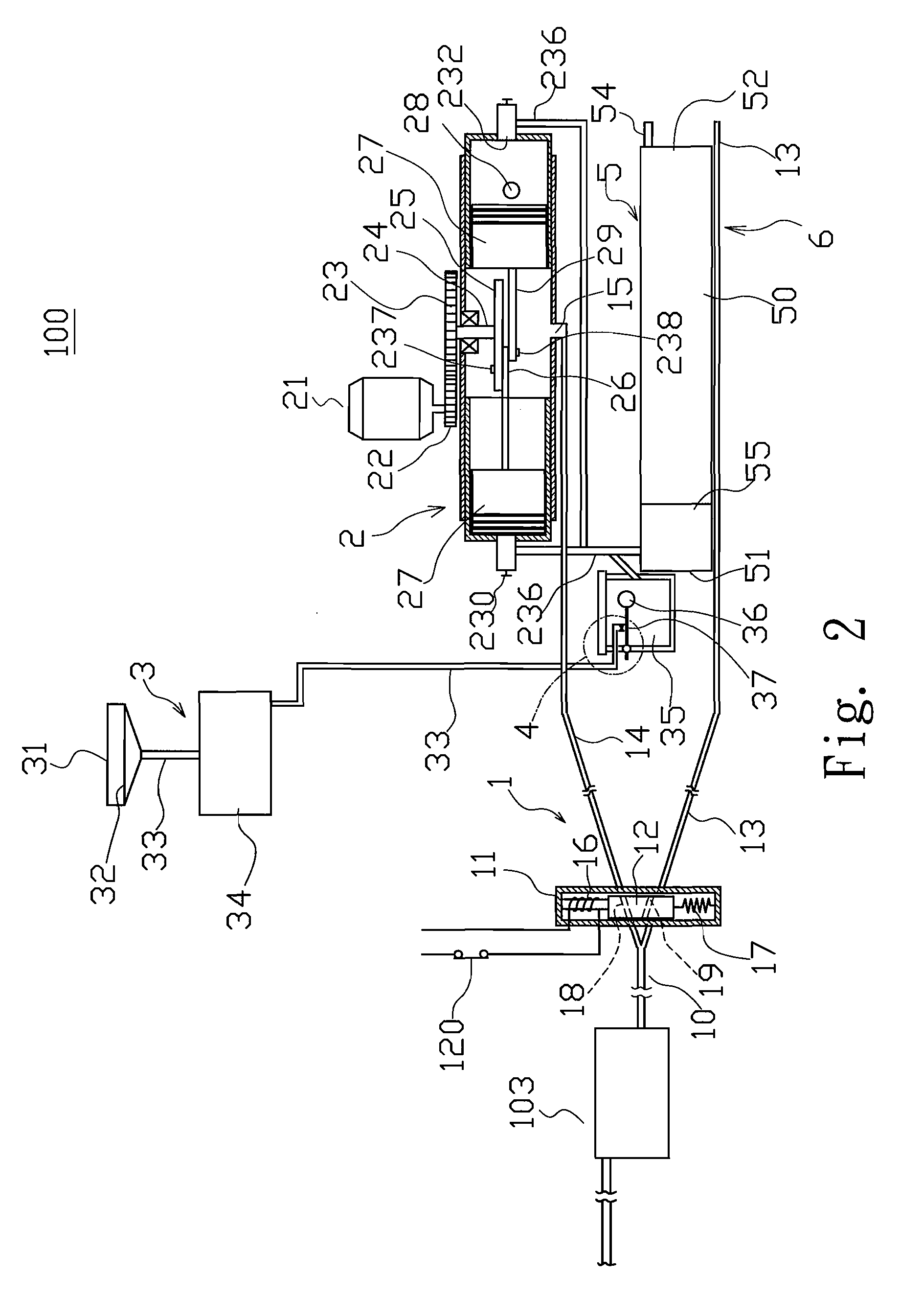 Method and equipment for improving global warming and air pollution