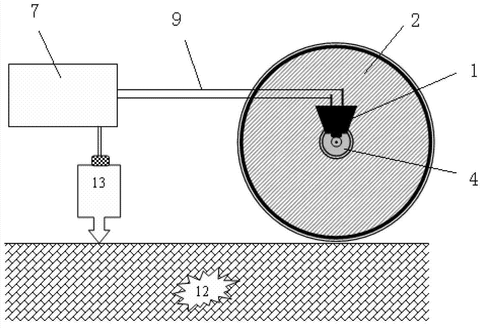 Rolling type motion sensor device and using method thereof