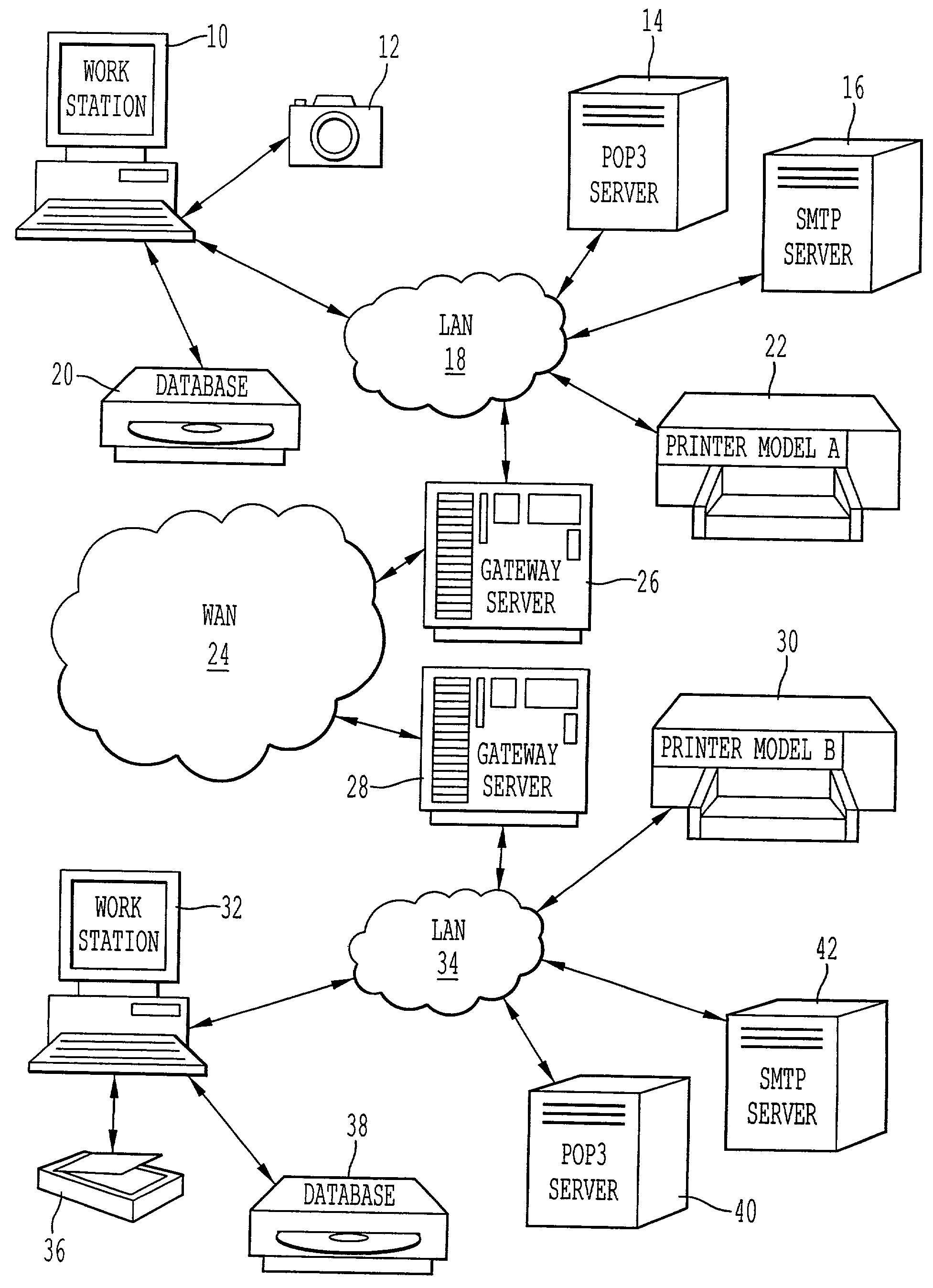 Verification method of manufacturer and model for remote diagnostics, maintenance and control system over SNMP