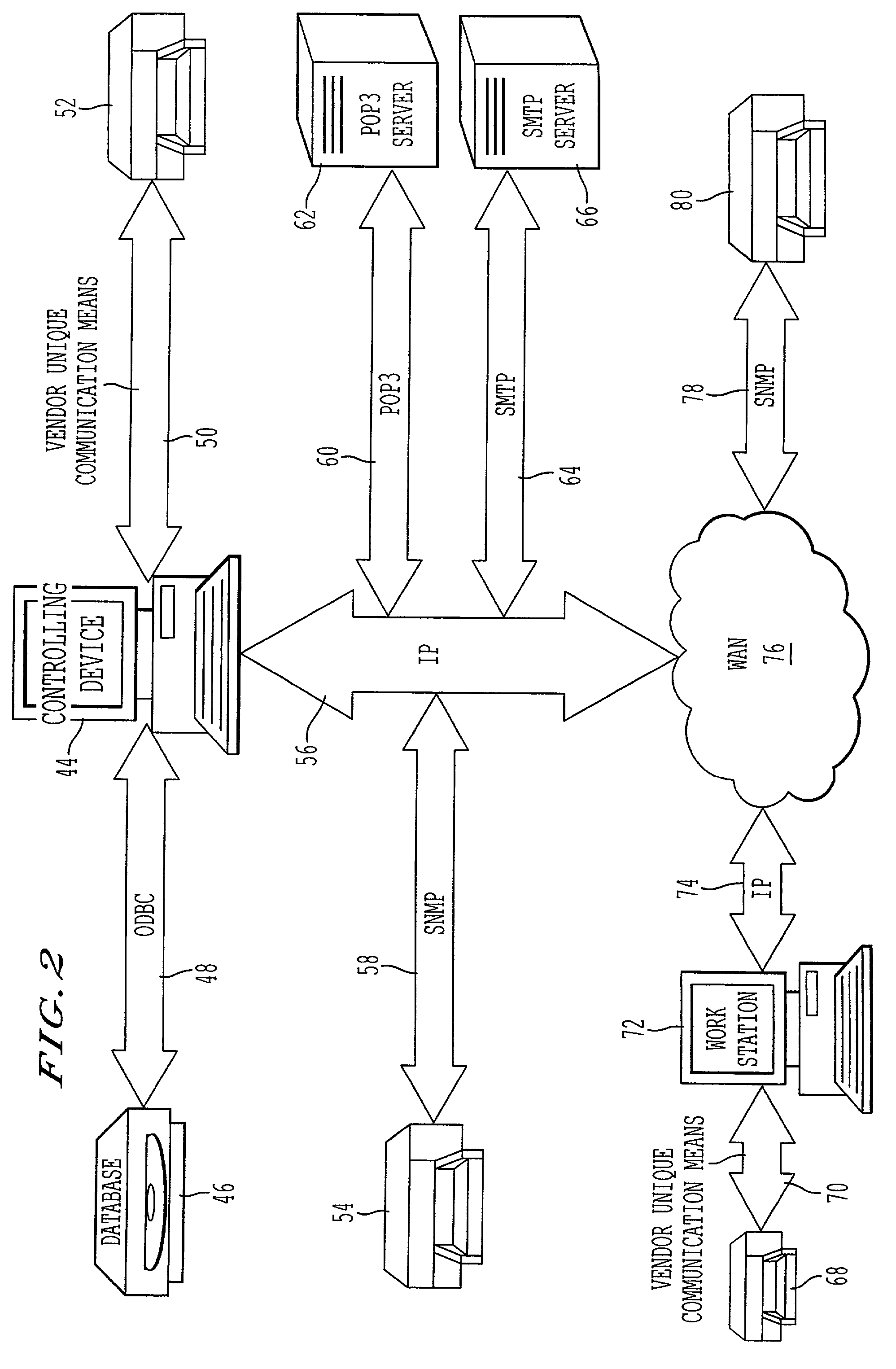 Verification method of manufacturer and model for remote diagnostics, maintenance and control system over SNMP