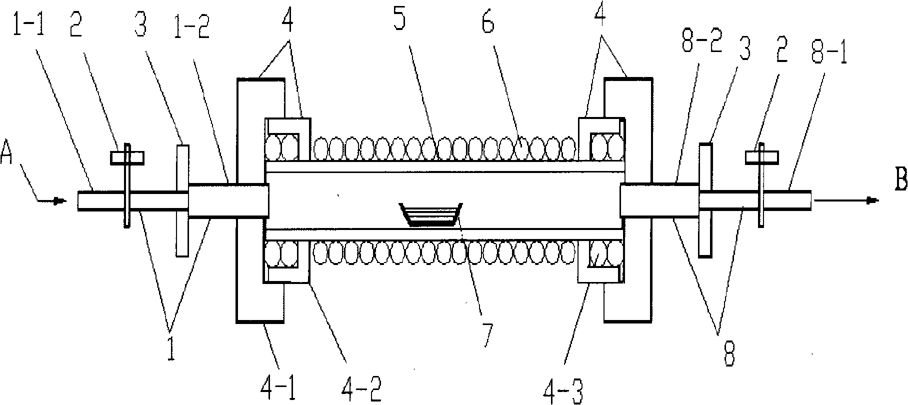 Method for preparing silicone carbide fibre by thermochemical crosslinking and crosslinking apparatus therefor