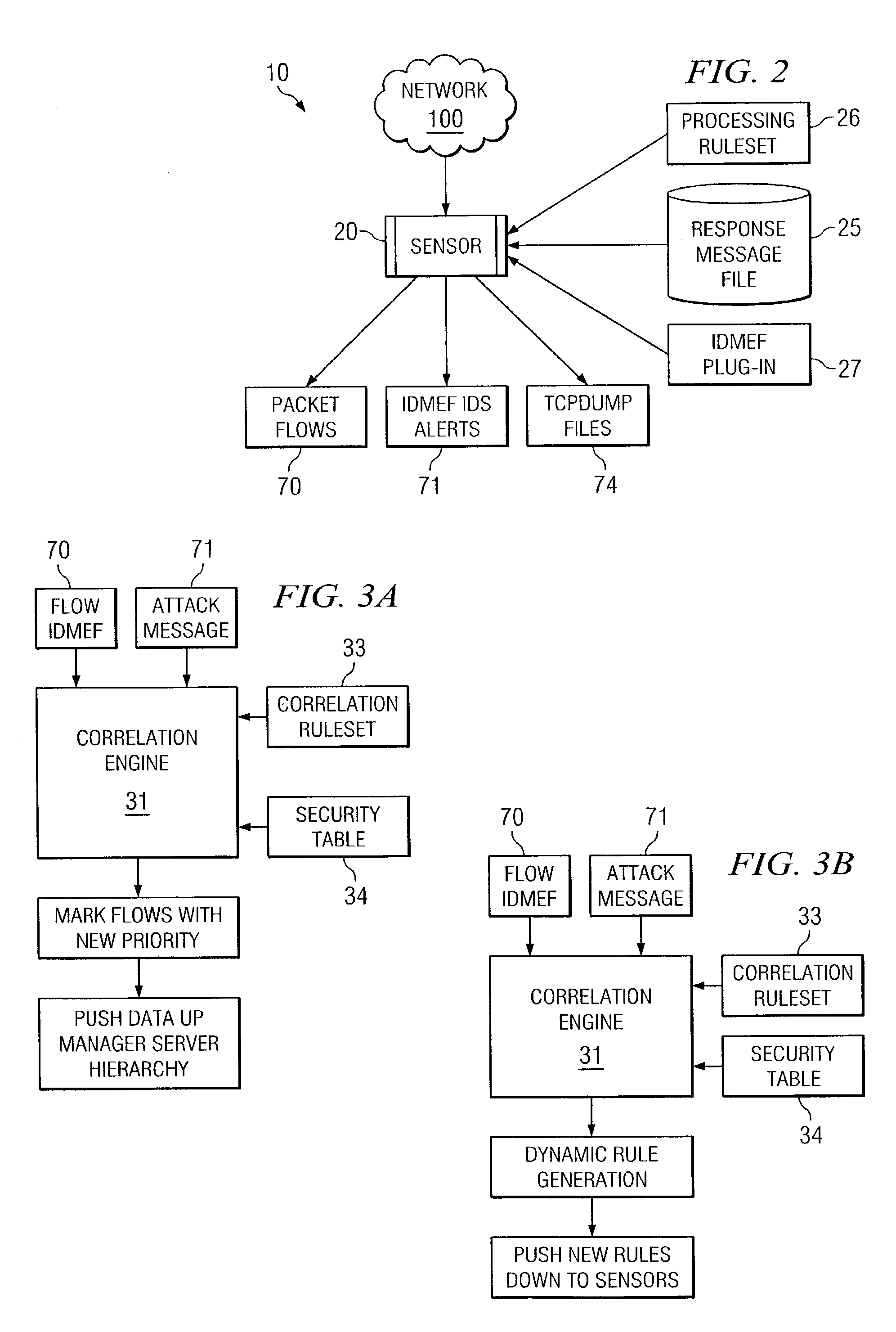 Vertically extensible intrusion detection system and method