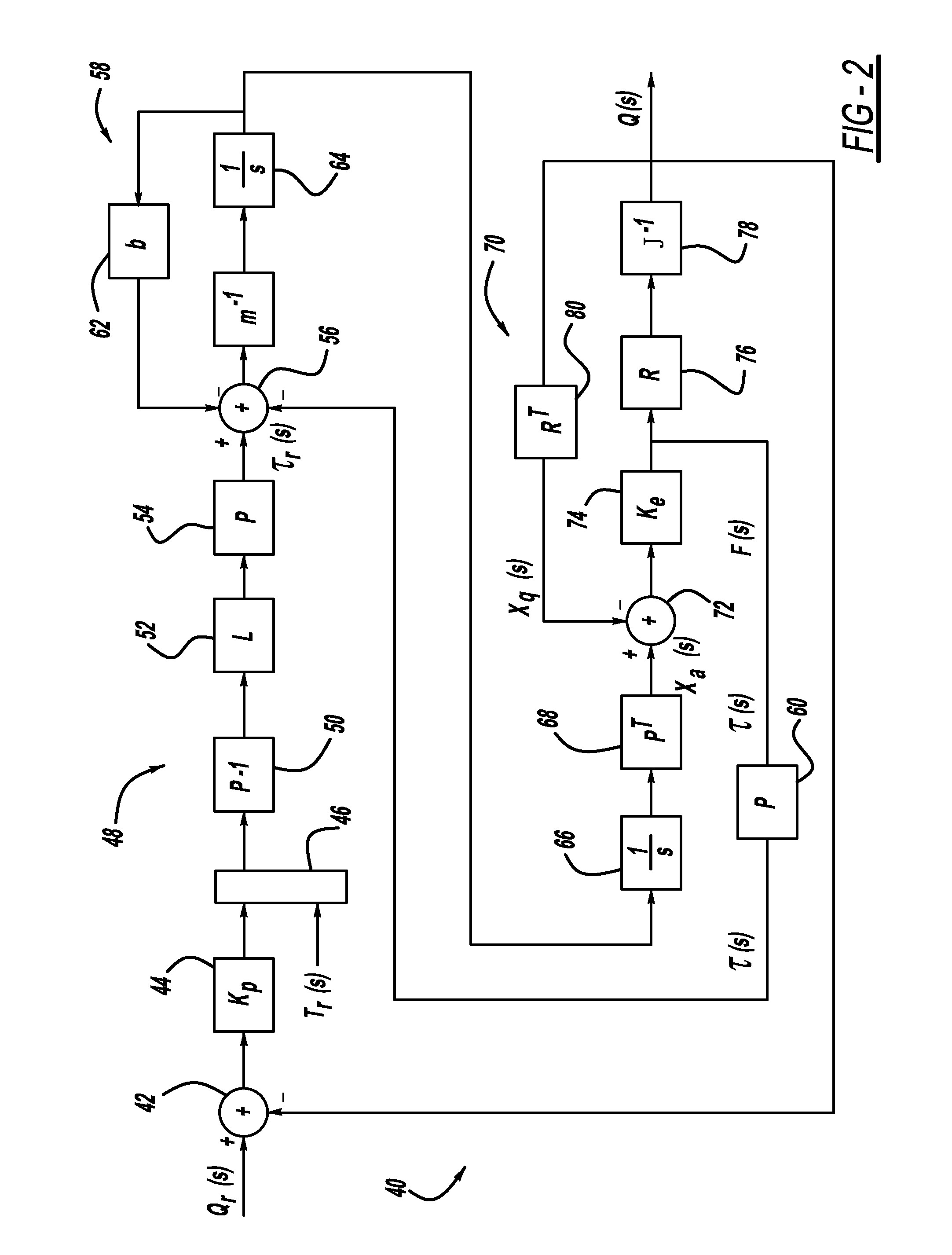 Joint-space impedance control for tendon-driven manipulators