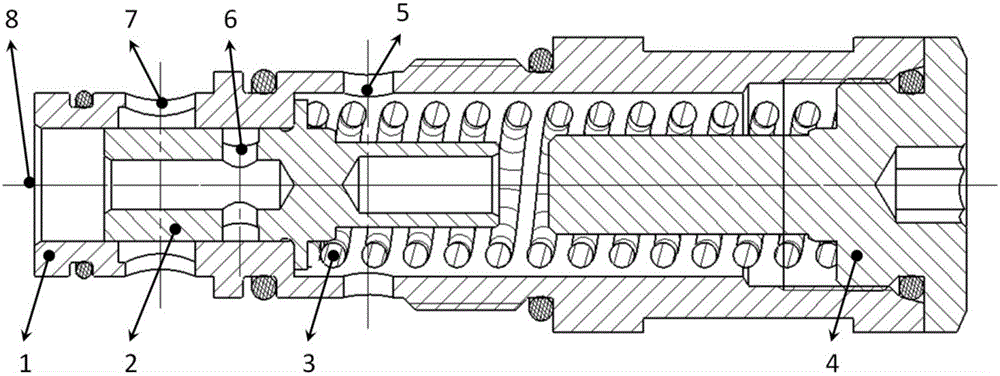 Novel pressure stabilization overflow valve