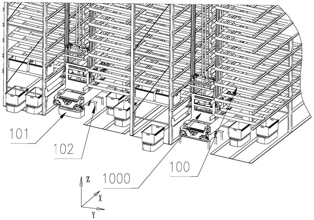 A warehouse logistics system