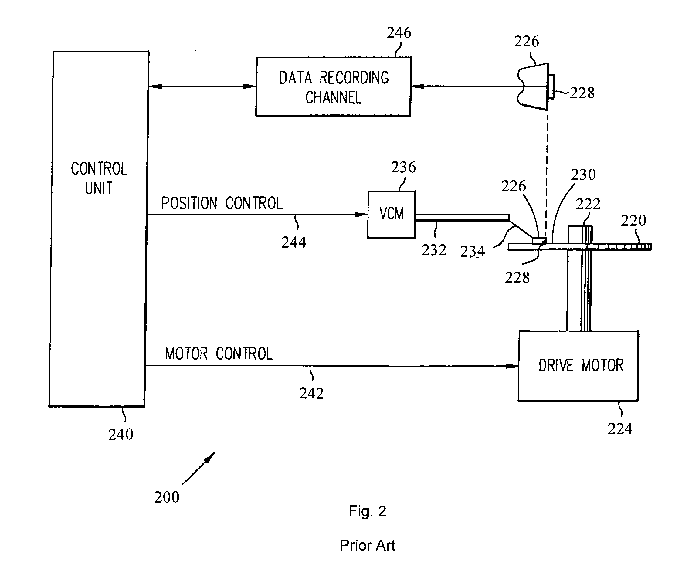 Apparatus for enhancing thermal stability, improving biasing and reducing damage from electrostatic discharge in self-pinned abutted junction heads having a first self-pinned layer extending under the hard bias layers