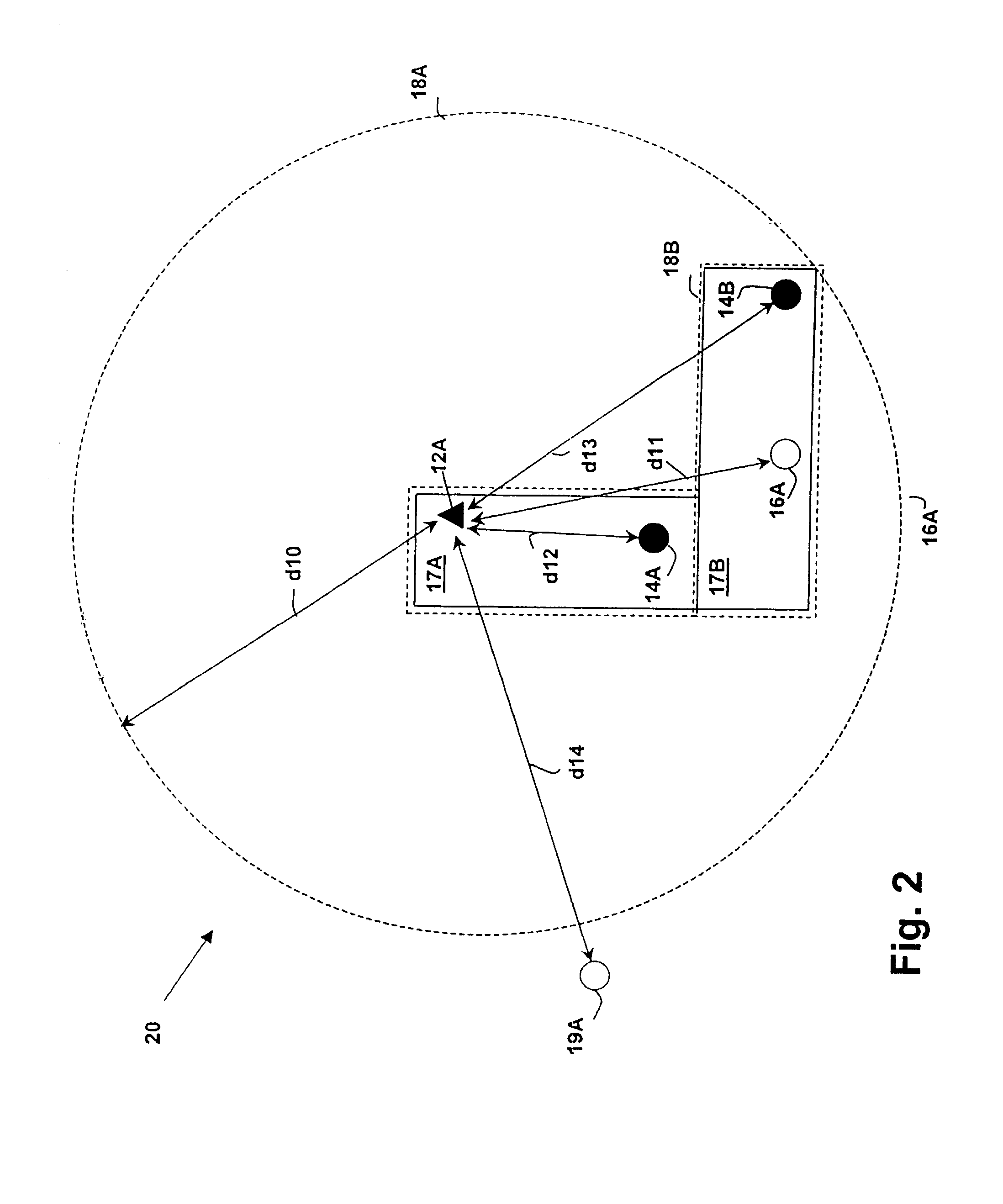 Method and apparatus for enhancing security in a wireless network using distance measurement techniques