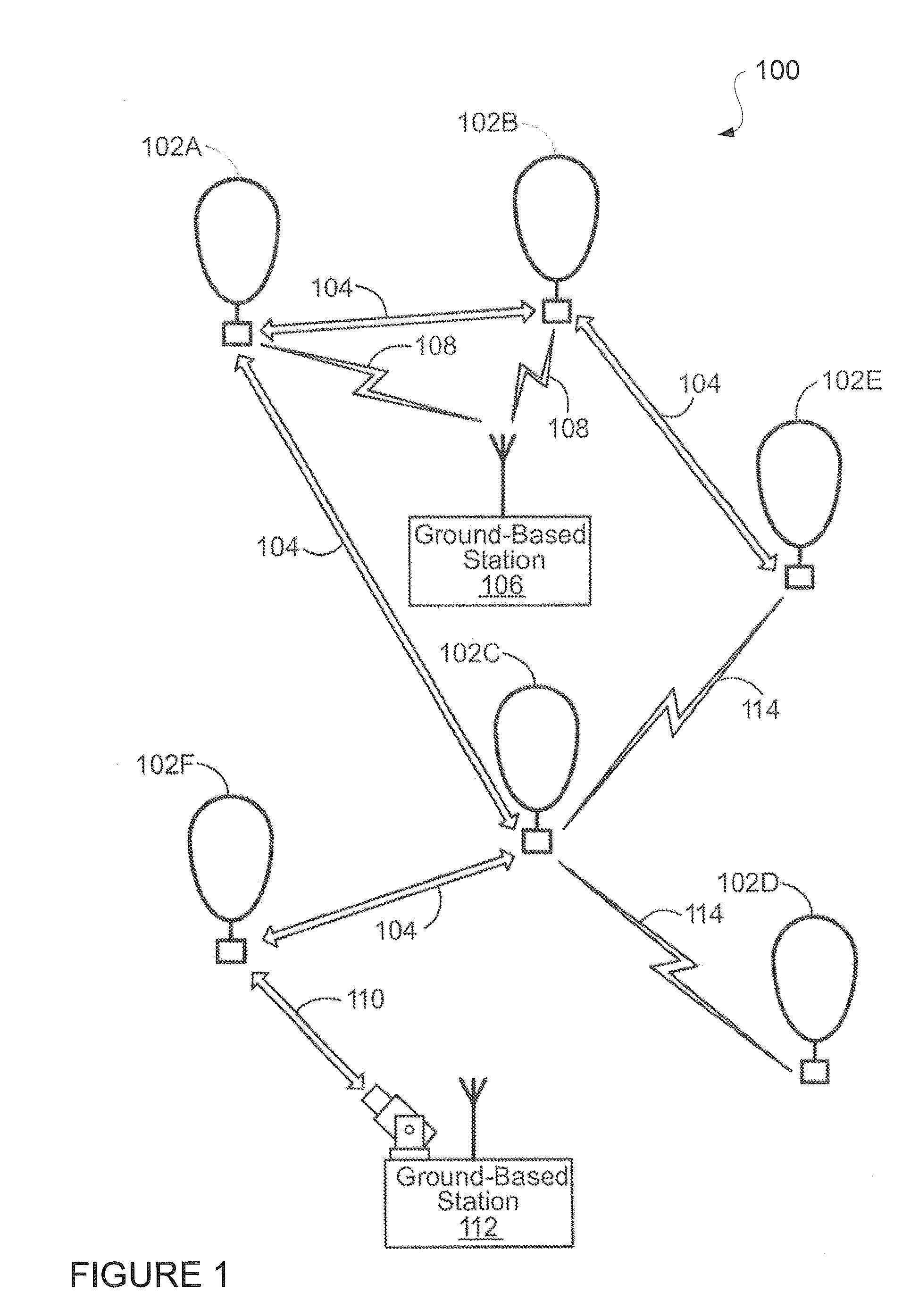 Filling apparatus for high-altitude balloons