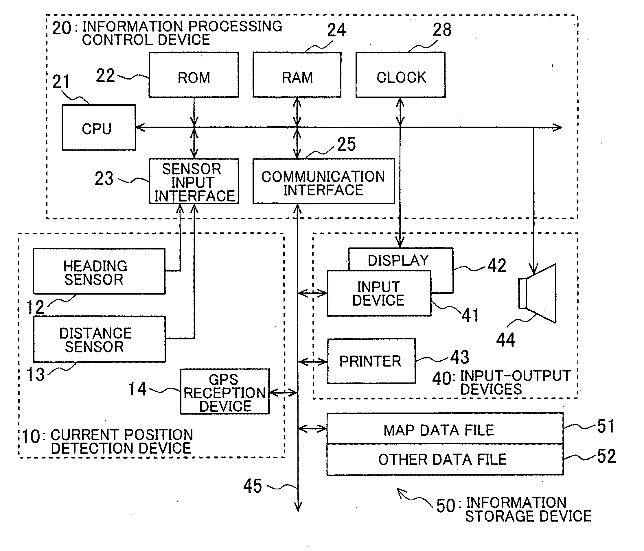 Navigation device, method, and program