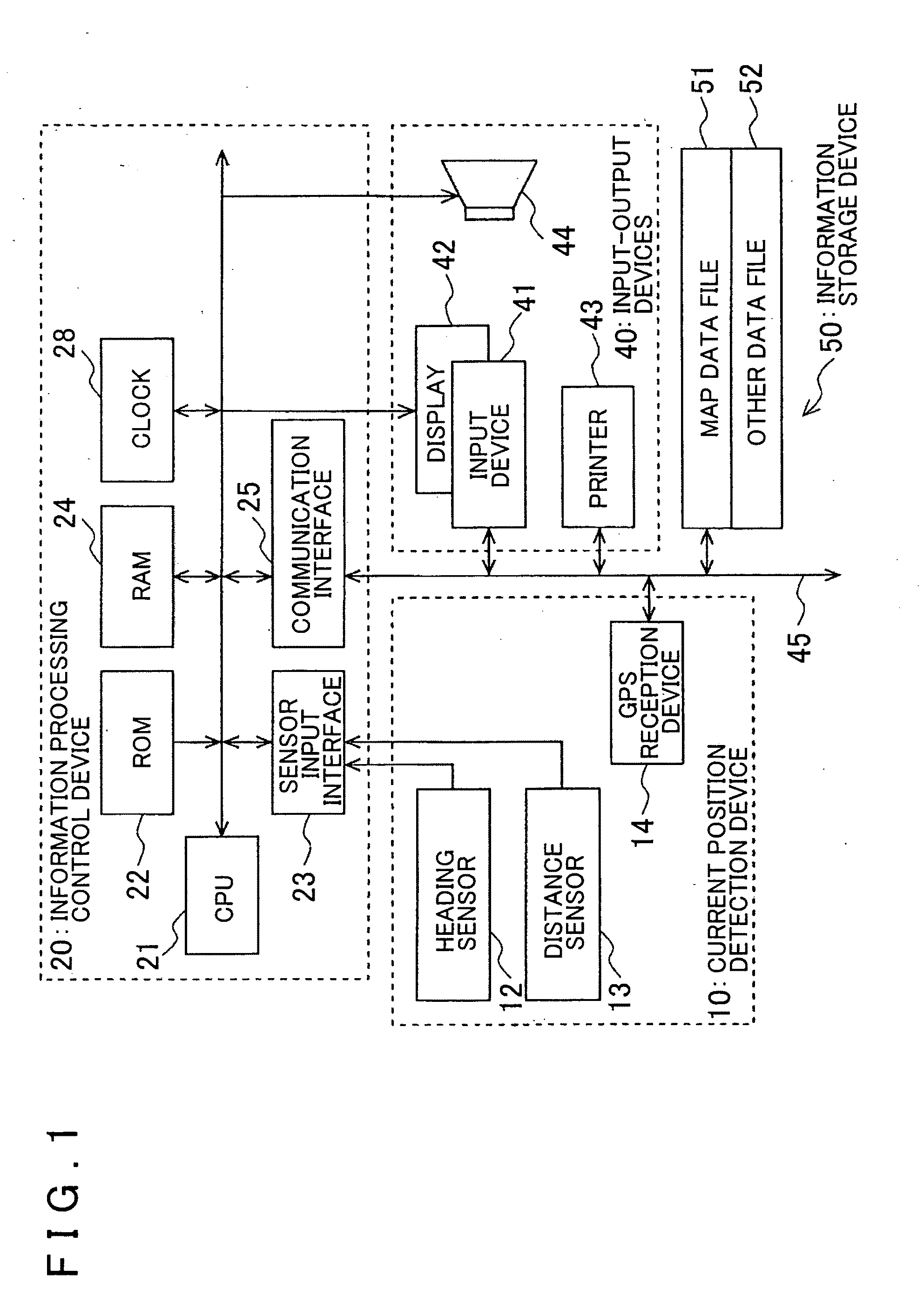 Navigation device, method, and program