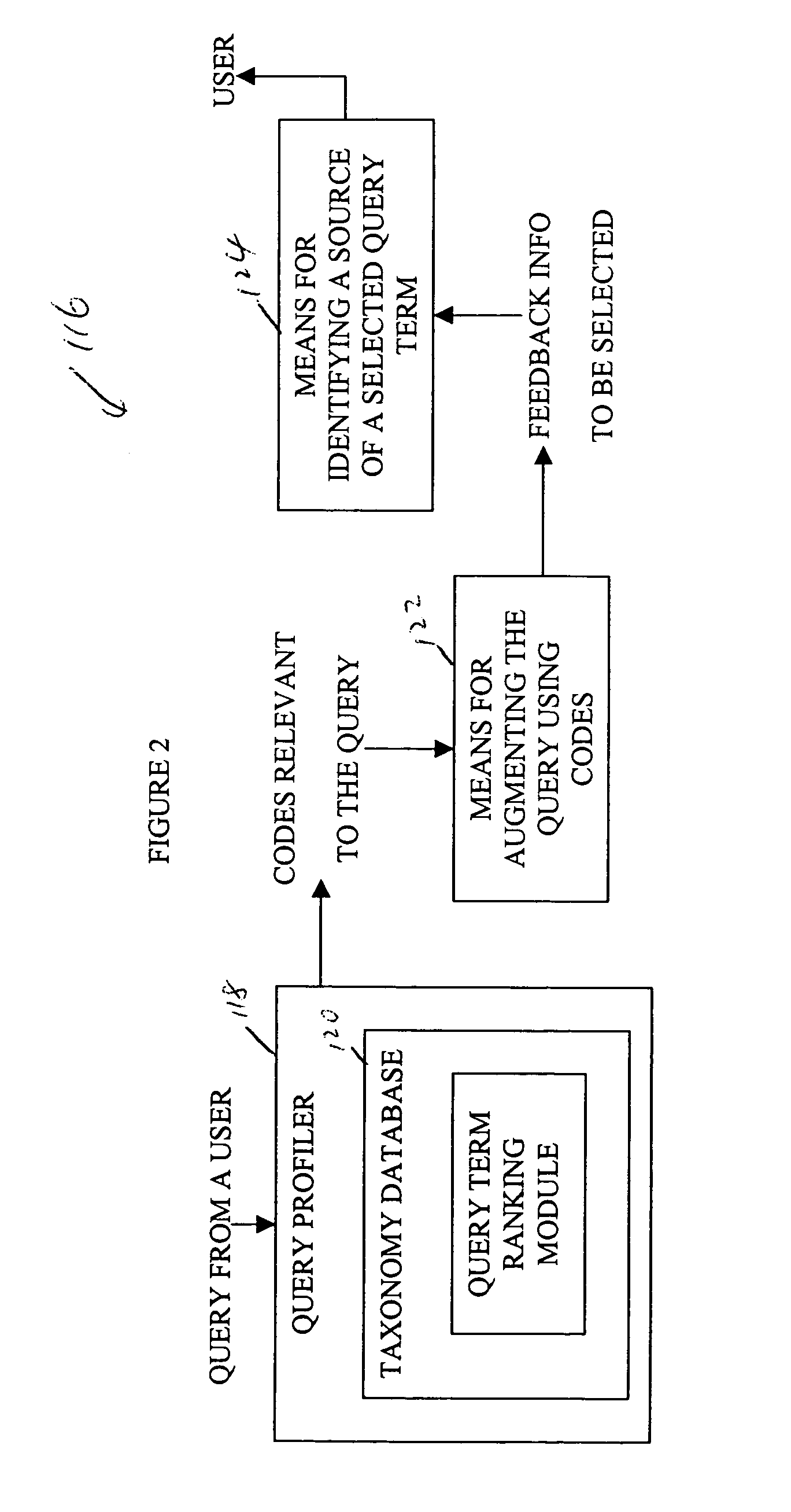 Intelligent search and retrieval system and method