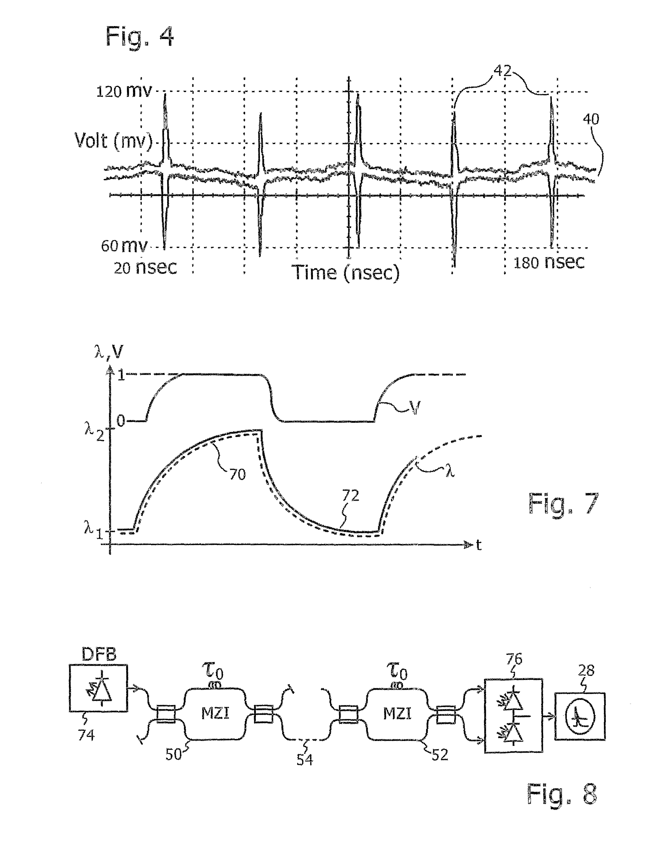 Optical CDMA by Self Heterodyne Filtering