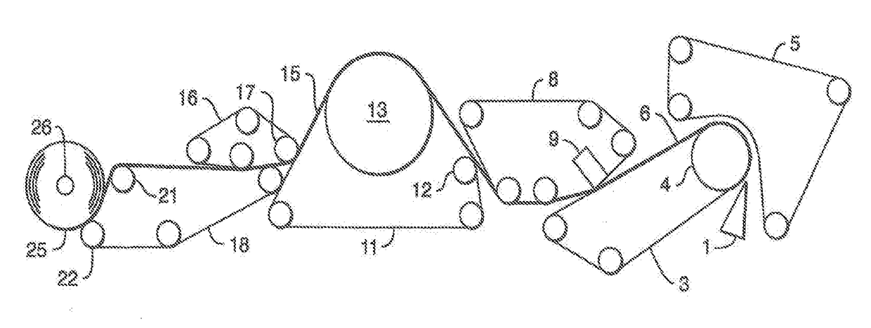 Absorbent paper products having unique physical strength properties