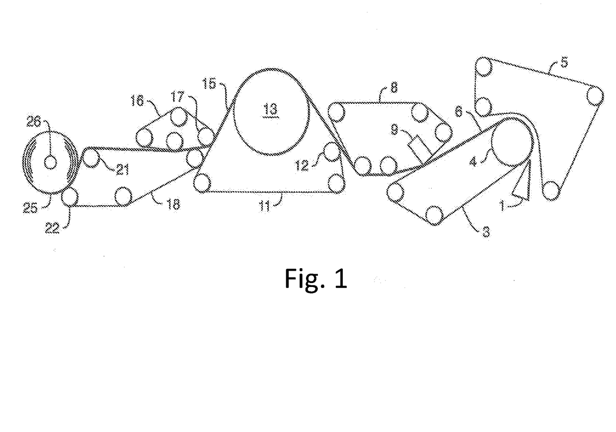 Absorbent paper products having unique physical strength properties