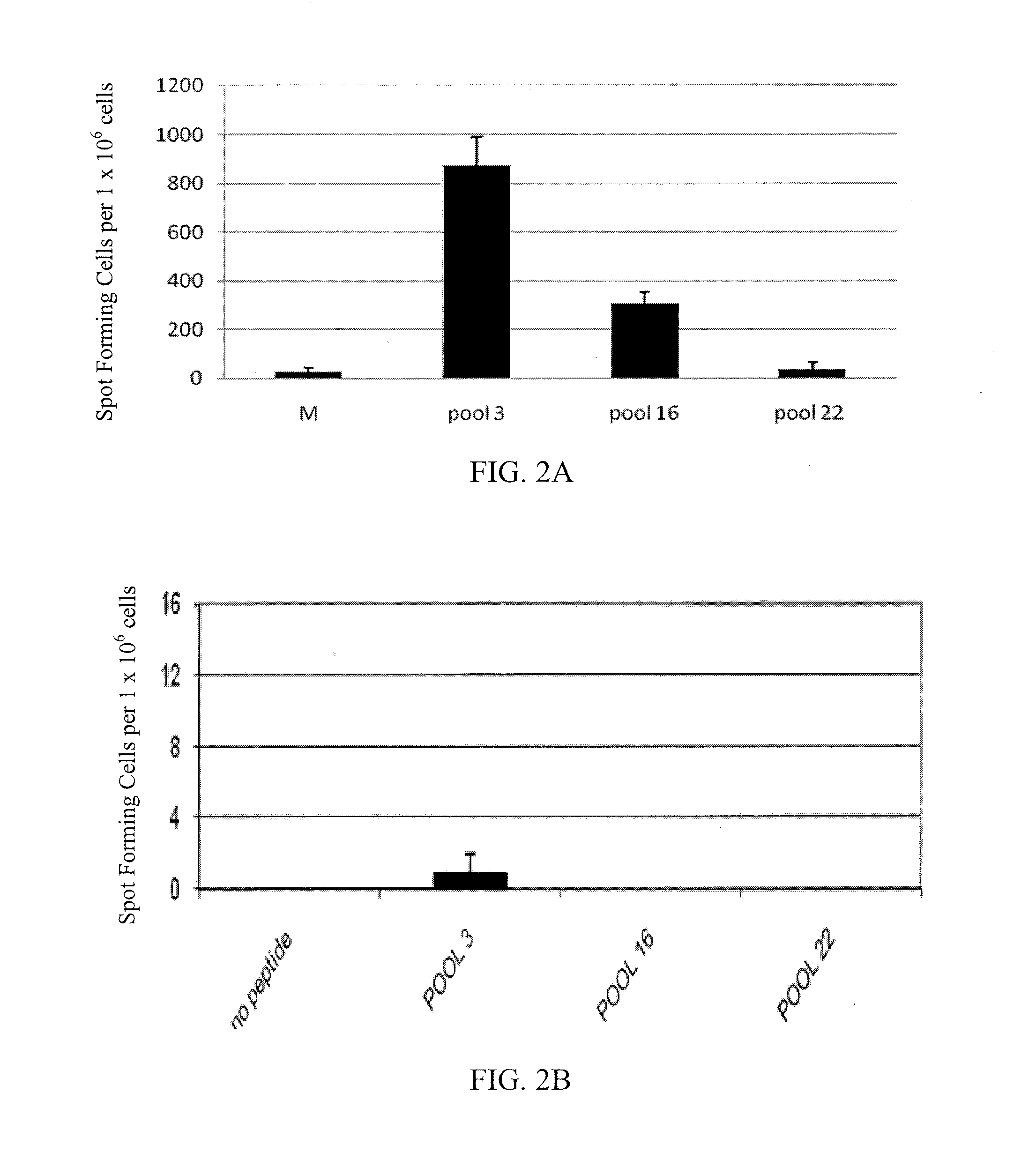 Pseudomonas exotoxin a with less immunogenic t cell and/or b cell epitopes