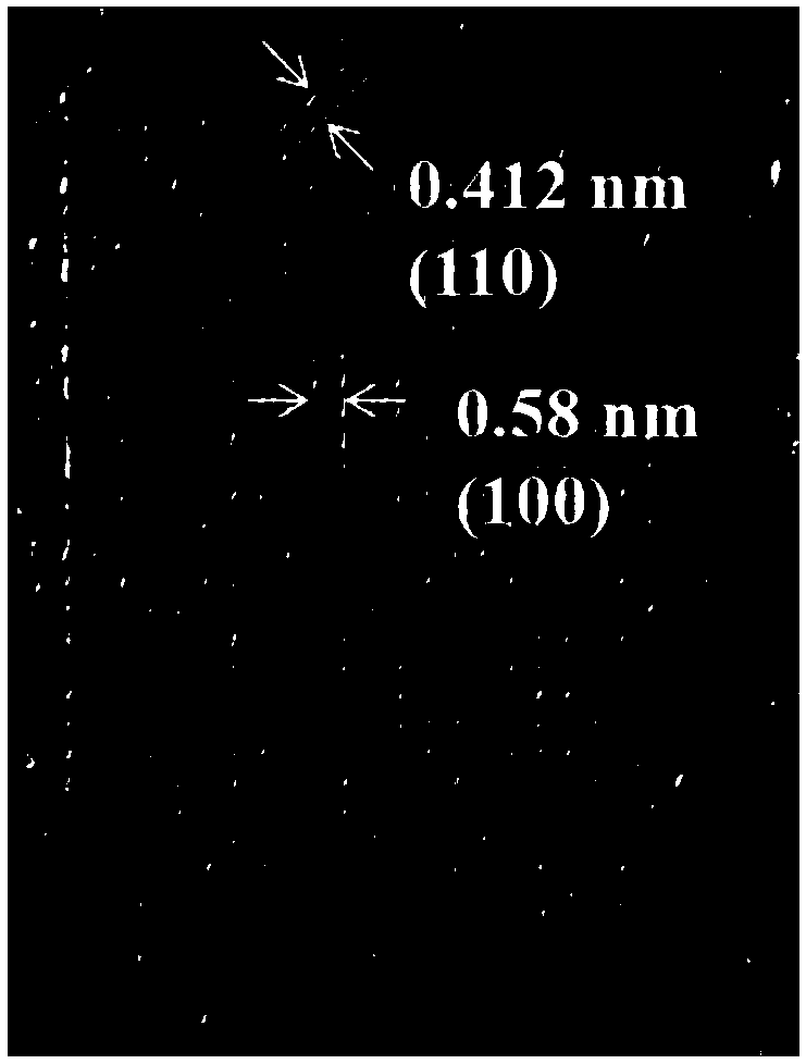 Preparation method of total-inorganic perovskite quantum dots