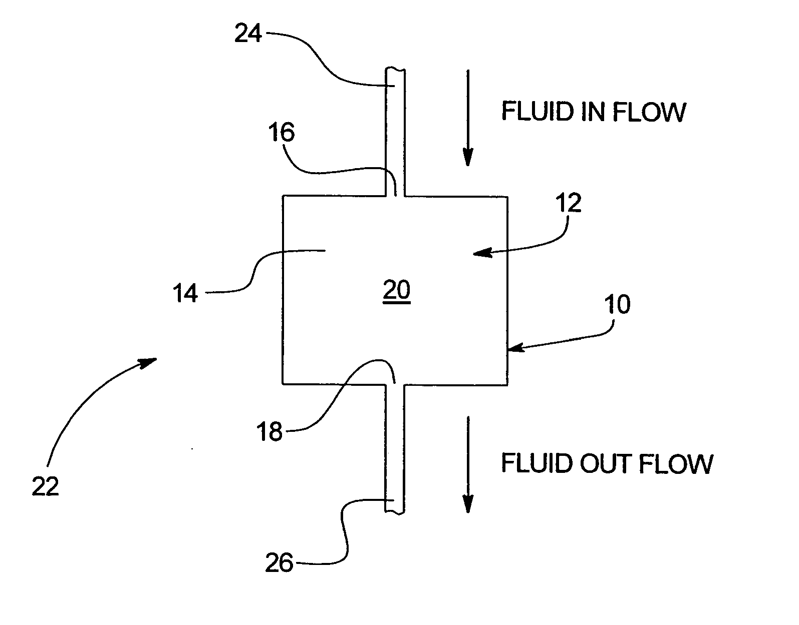 Macromolecular ketoaldehydes