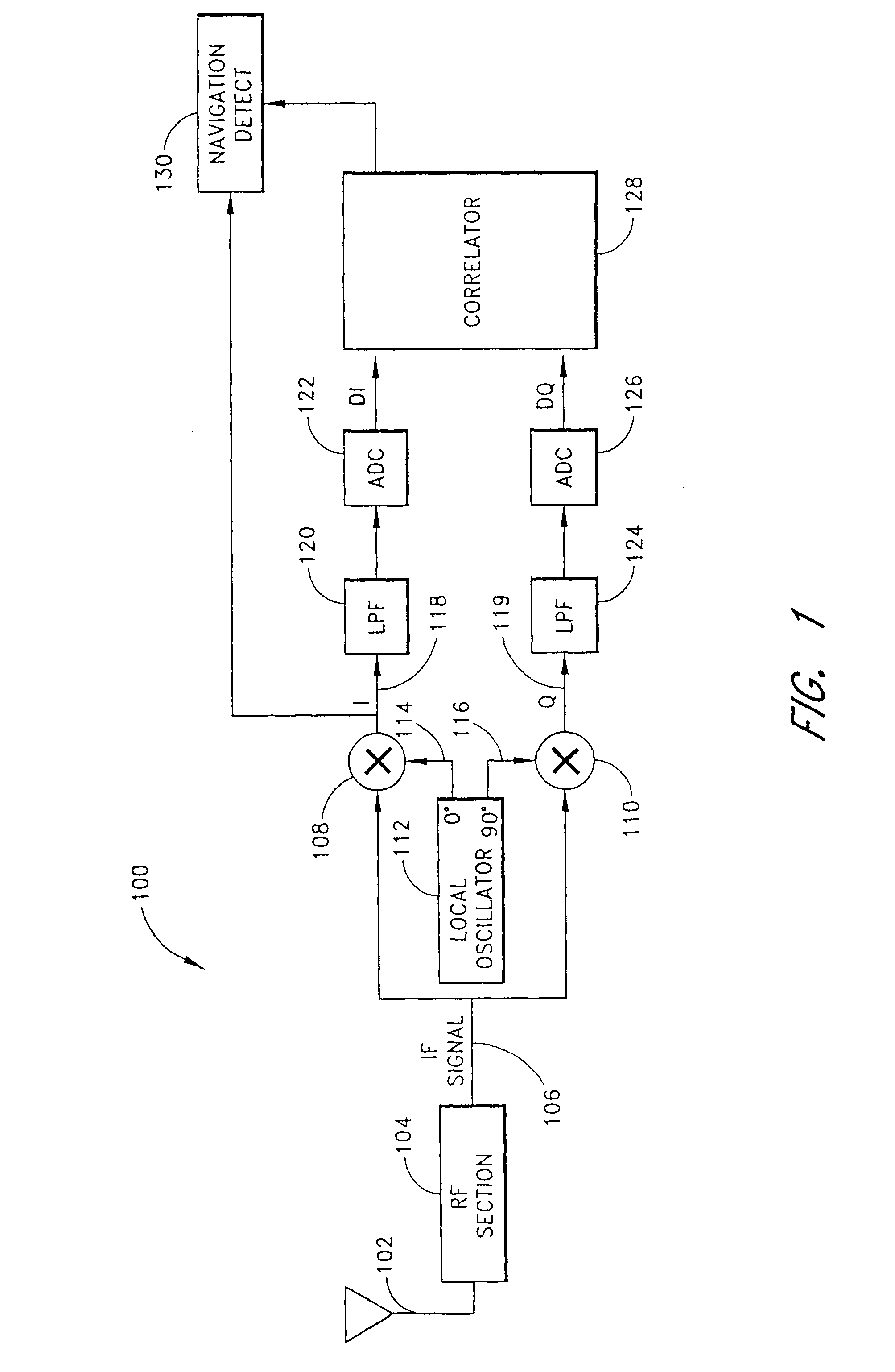 Systems and methods for extracting coherent correlation data