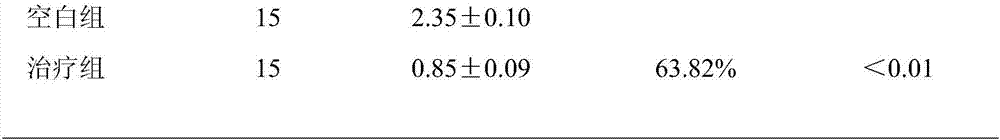 Traditional Chinese medicine compound composition with anti-tumor activity and preparation method and application thereof