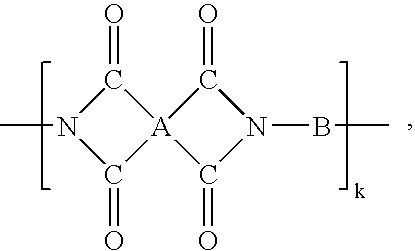 Data storage medium comprising polyimides