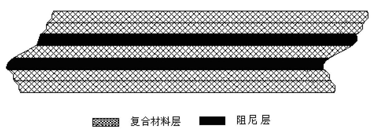 Manufacturing process of composite material laying tape of embedded co-curing continuous presoaking damping film