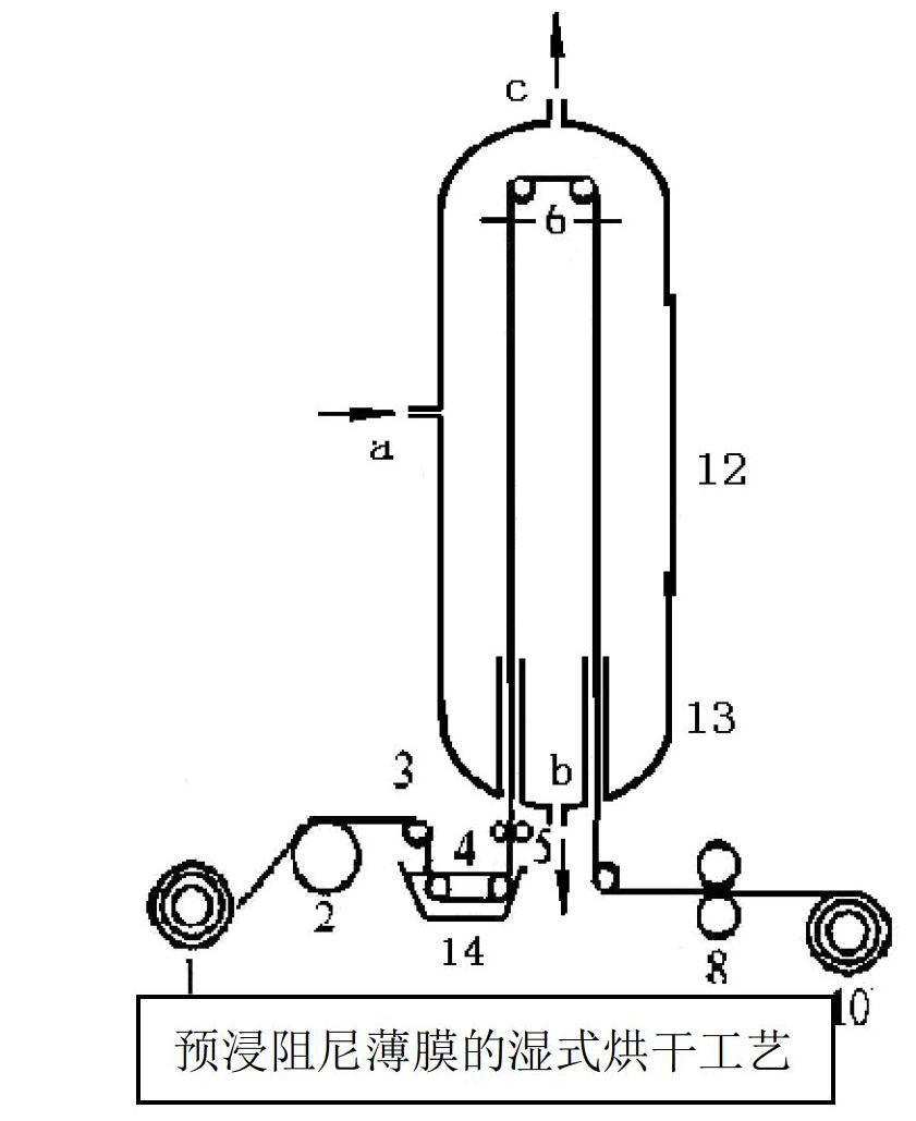 Manufacturing process of composite material laying tape of embedded co-curing continuous presoaking damping film