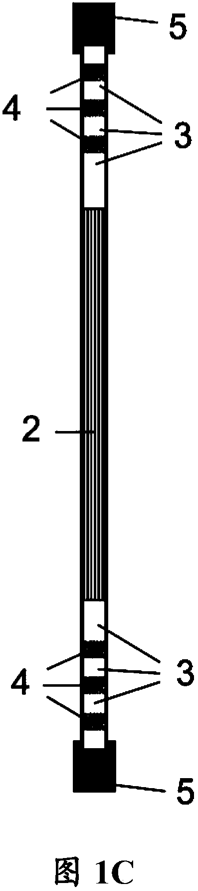 Nucleic acid isothermal amplification reaction system, and making method and applications thereof