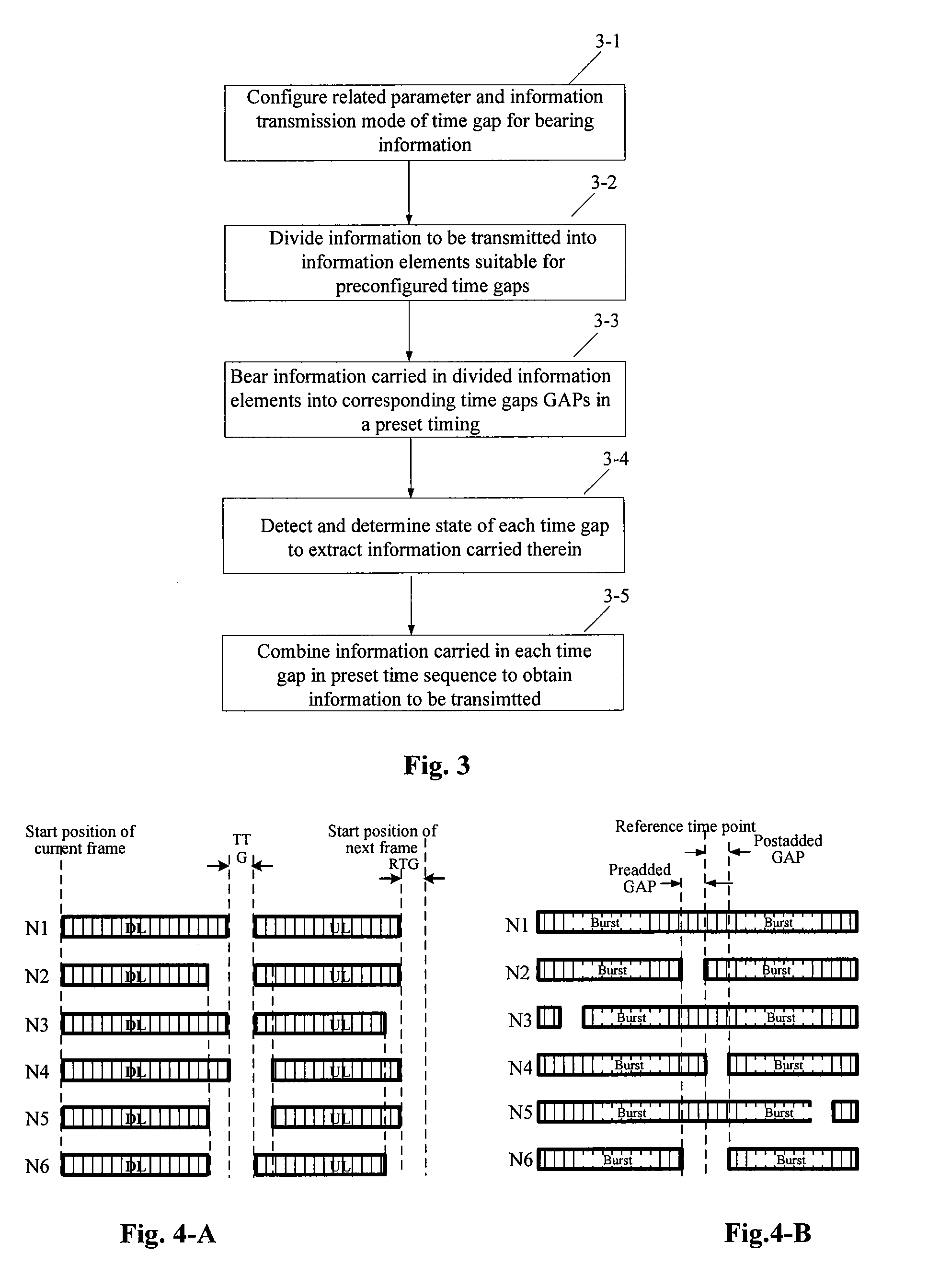 Transmission method, system, transmitter, receiver and method for realizing information transmission