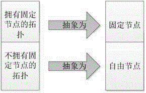 Network topology visualization method with respect to geographical location information