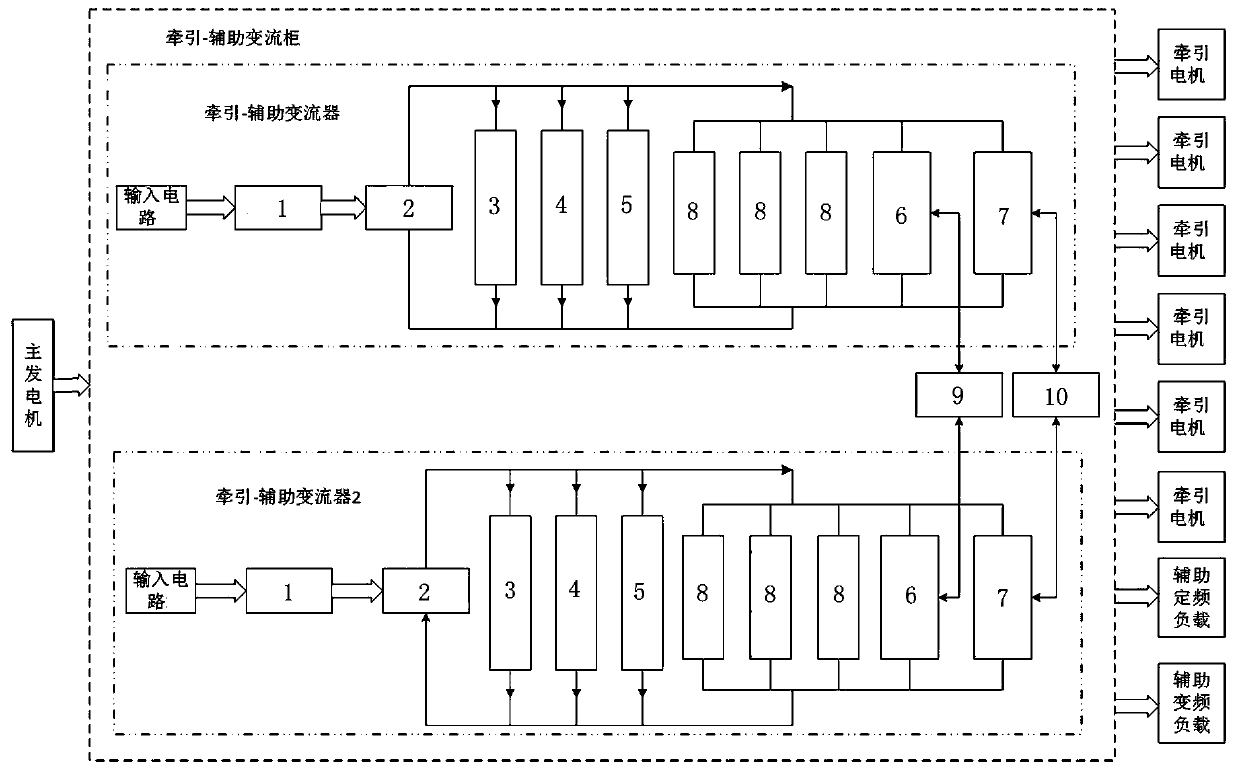 Traction-auxiliary converter for internal combustion locomotive, and converter cabinet