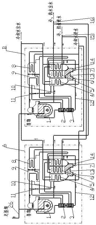 Heating, normal temperature, smoke exhaust, direct combustion type lithium bromide absorption type cold and hot water unit system