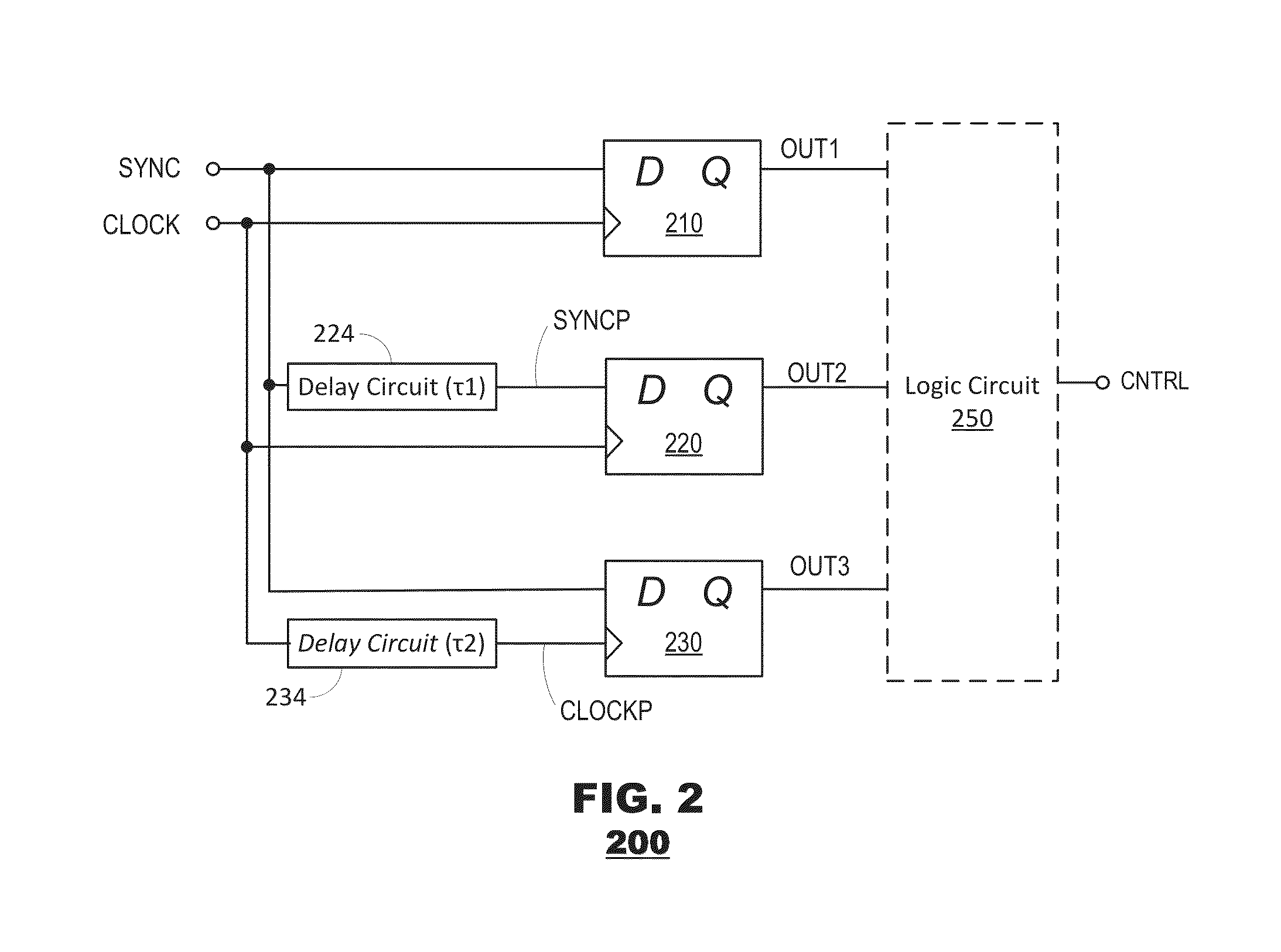 Clock signal synchronization